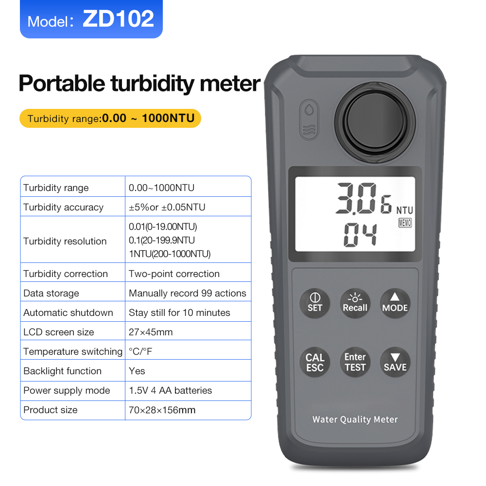 Multiparameter PH/Hydrogensulf - Marine Aquarium Test Kit recensie en prijs