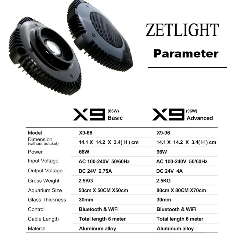 Zetlight LED X9-96W Marine Aqu - Marine Aquarium App recensie en prijs