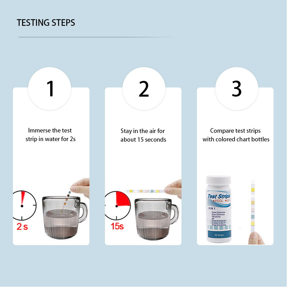 7 In 1 Aquarium Teststrips Mul - Marine Aquarium Test Kit recensie en prijs