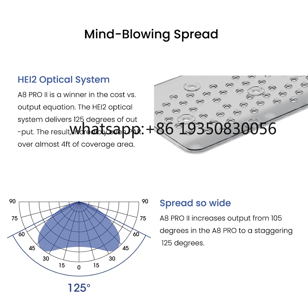2026-A8 PRO II Max en Blue 240 - Marine Aquarium App recensie en prijs