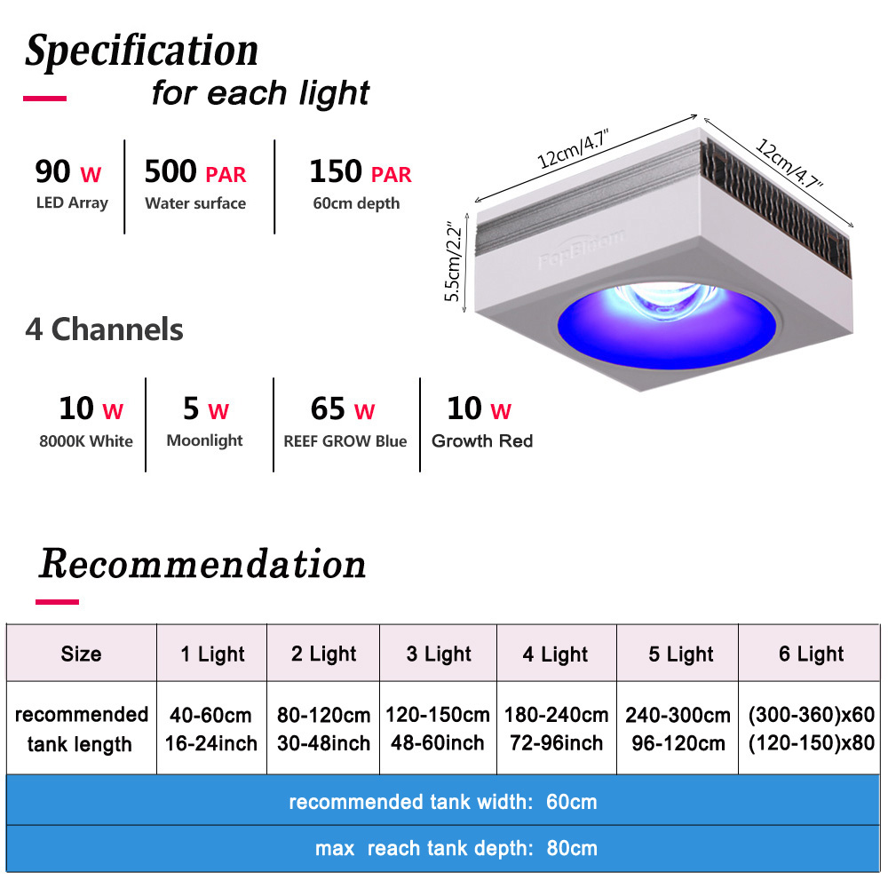 Popbloom RL90 Aquarium LED Rif - Marine Aquarium App recensie en prijs