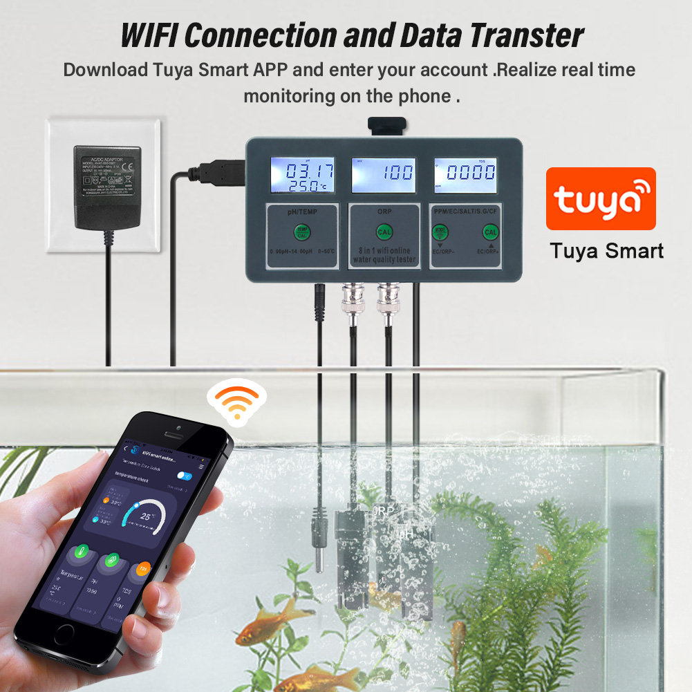 Yieryi WiFi Tuya Smart PH ORP  - Marine Aquarium Test Kit recensie en prijs