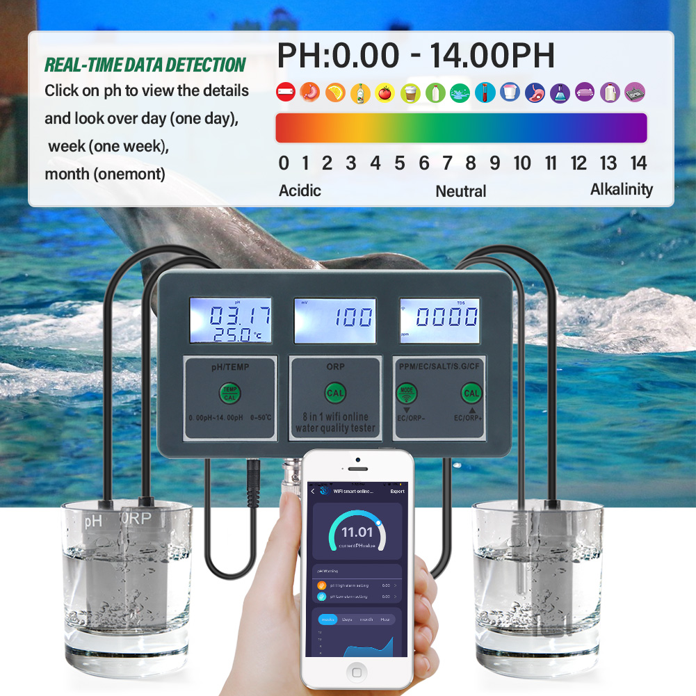 Yieryi WiFi Tuya Smart PH ORP  - Marine Aquarium Test Kit recensie en prijs